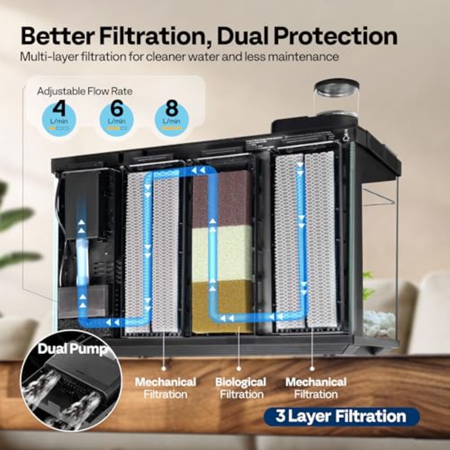 5 Gallon Smart Fish Tank with  - Aquarium Fish Feeder 리뷰 및 가격