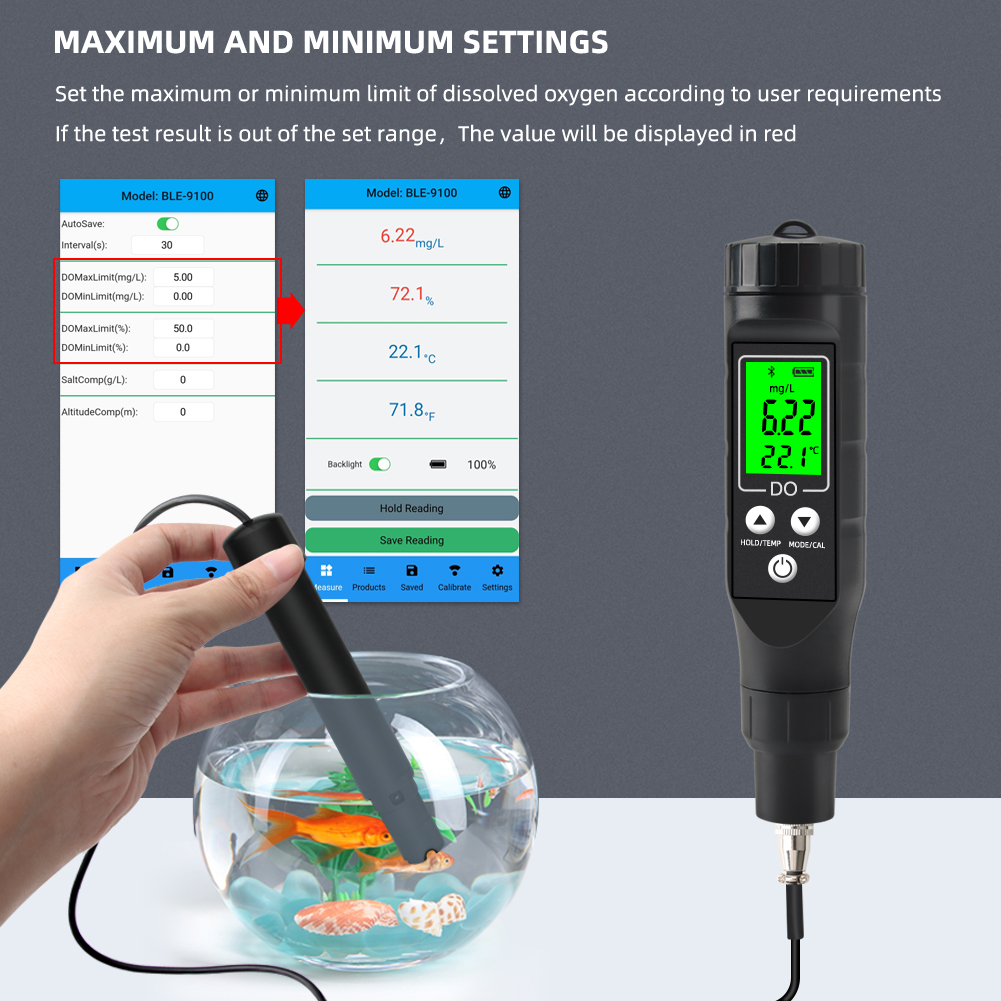 Yieryi Smart Dissolved Oxygen  - Aquarium Fish Online 리뷰 및 가격