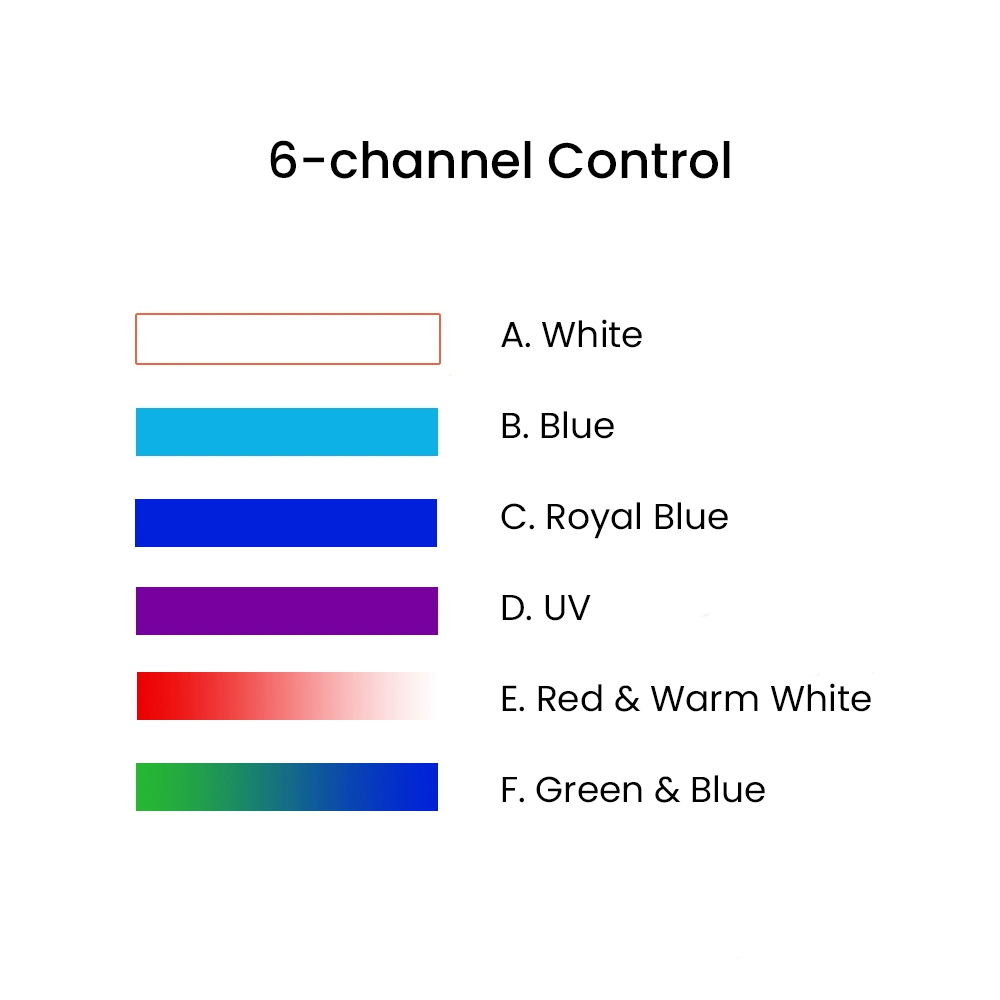 K7 140W Full Spectrum WiFi Ful - Aquarium Fish Tank 리뷰 및 가격