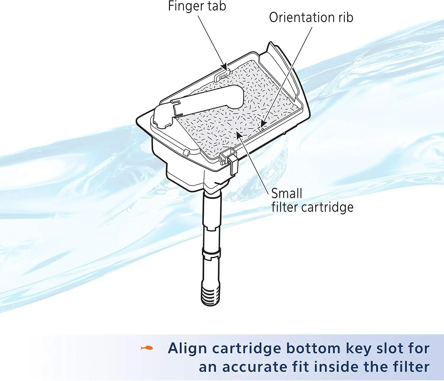 Replacement filter cartridges  - Aquarium Fish Tank 리뷰 및 가격