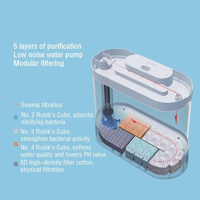 Desktop Smart Aquarium Fish Ta - Aquarium Fish Feeder 리뷰 및 가격